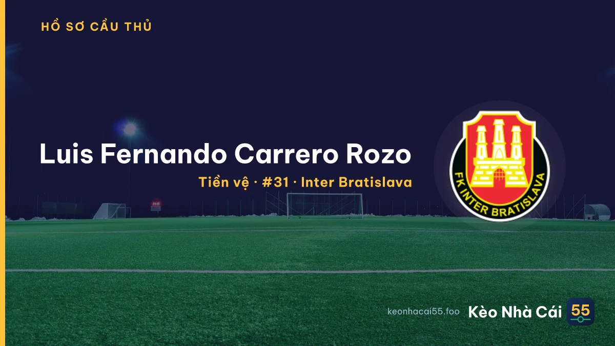 Luis Fernando Carrero Rozo — Inter Bratislava