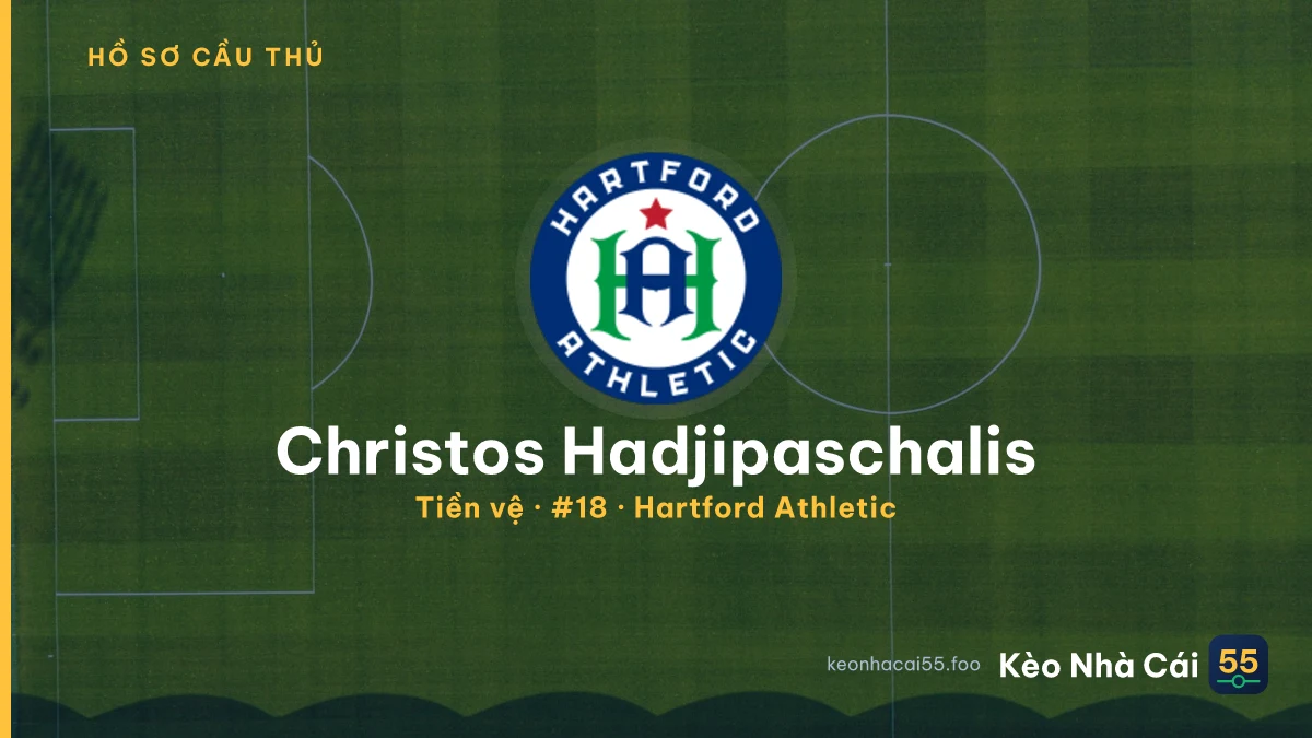Christos Hadjipaschalis — Hartford Athletic