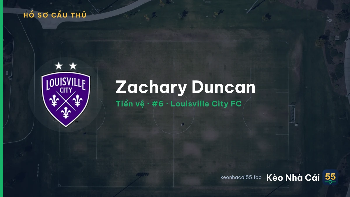Zachary Duncan — Louisville City FC