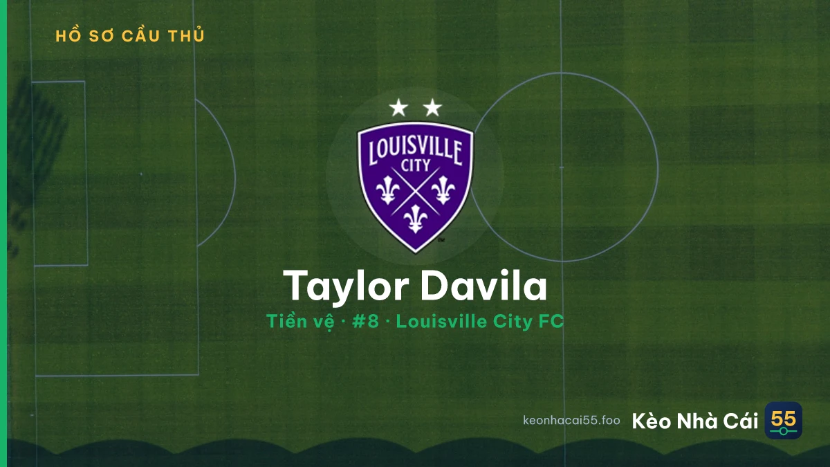 Taylor Davila — Louisville City FC