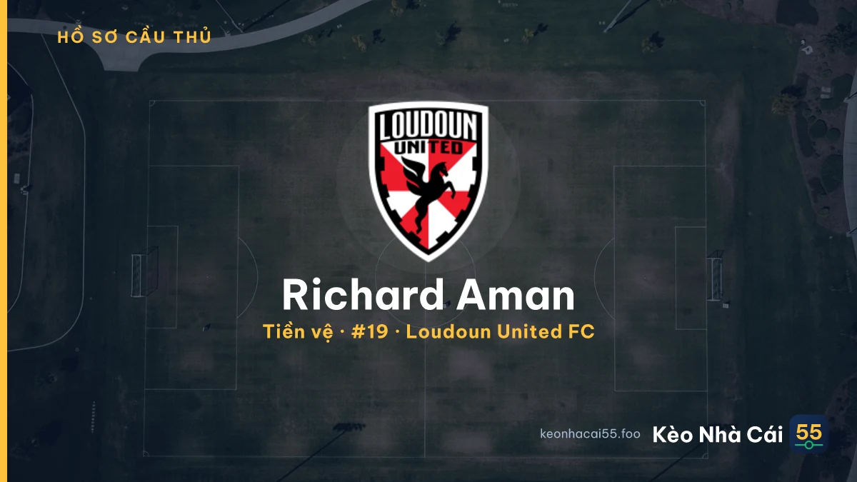 Richard Aman — Loudoun United FC