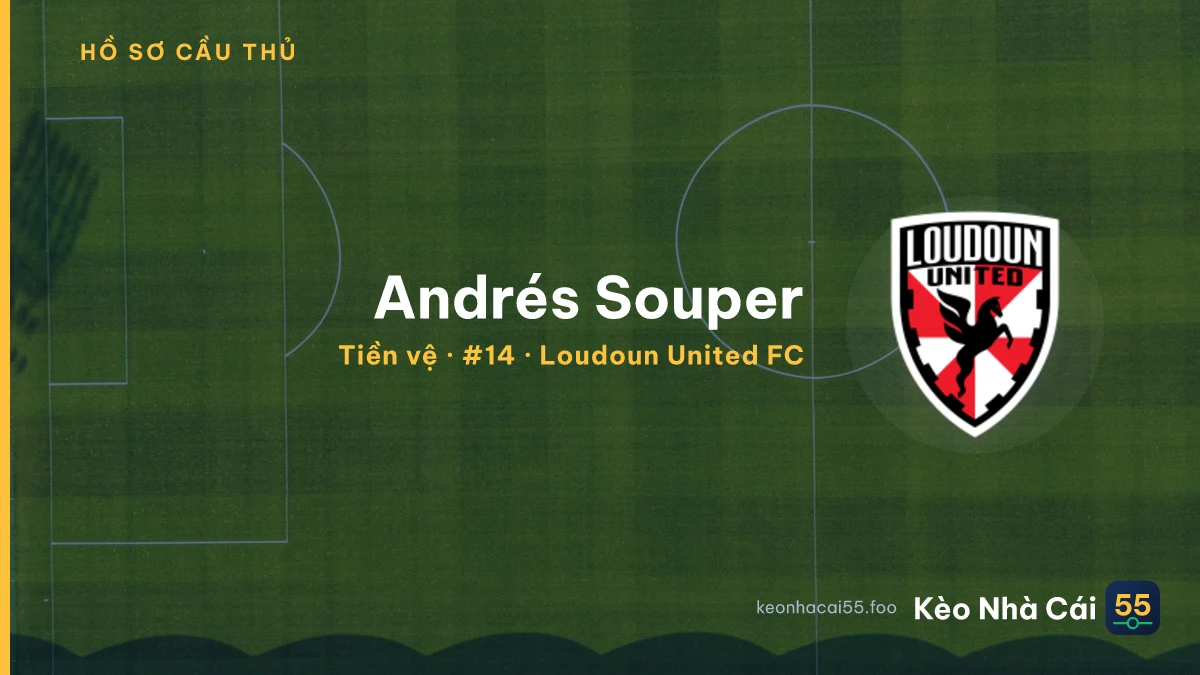 Andrés Souper — Loudoun United FC
