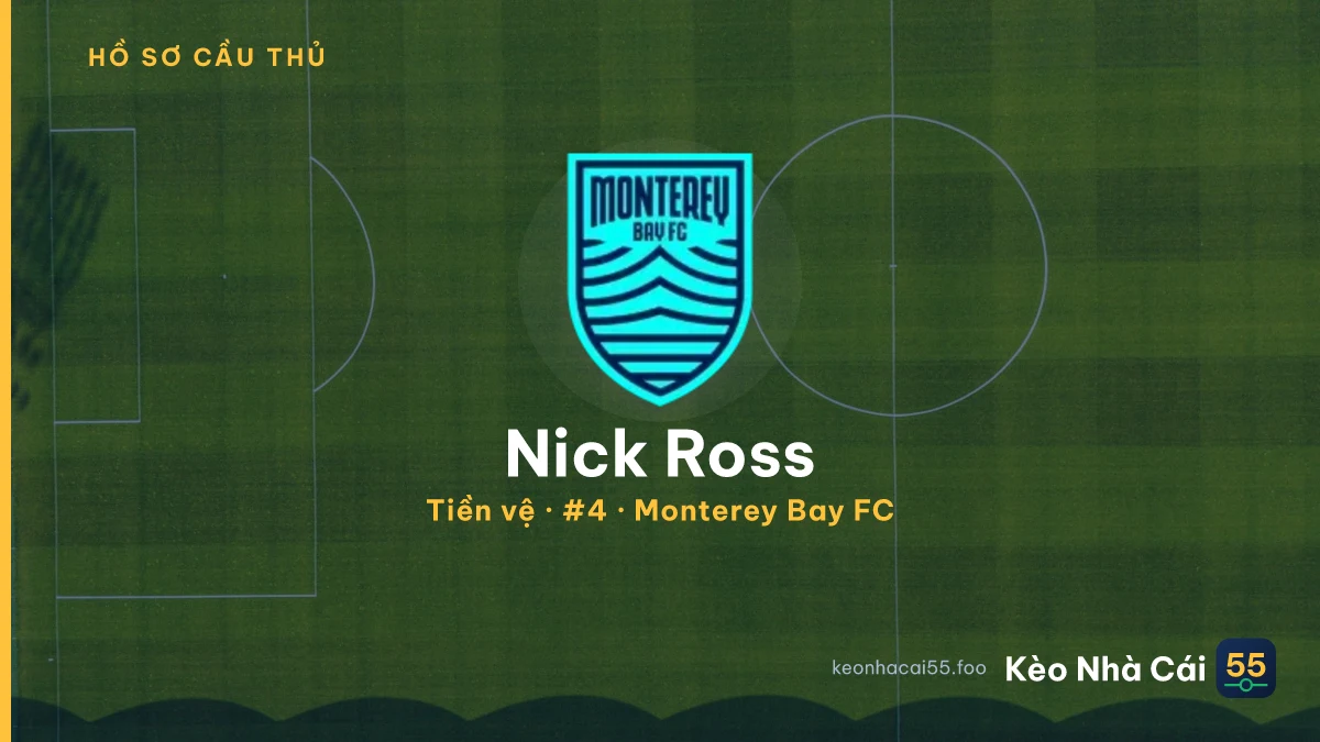Nick Ross — Monterey Bay FC