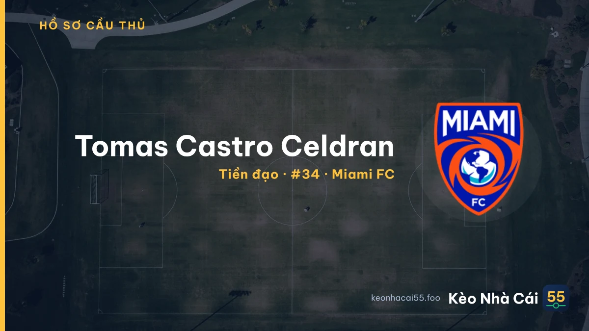 Tomas Castro Celdran — Miami FC