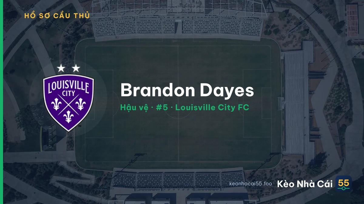 Brandon Dayes — Louisville City FC