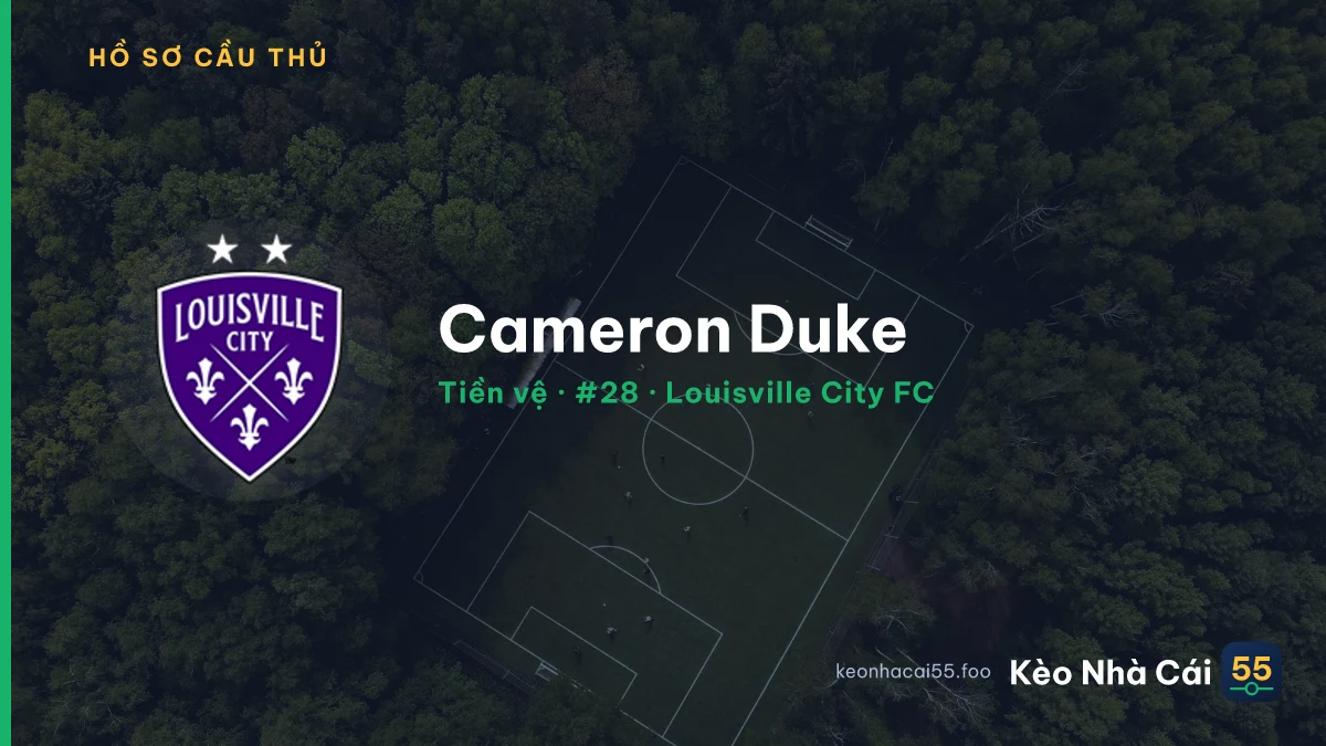 Cameron Duke — Louisville City FC
