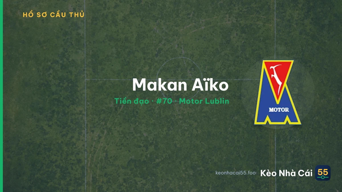 Makan Aïko — Motor Lublin