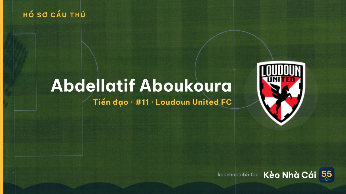 Abdellatif Aboukoura — Loudoun United FC
