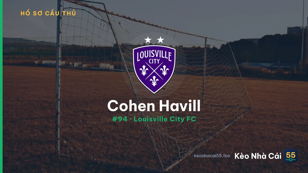 Cohen Havill — Louisville City FC