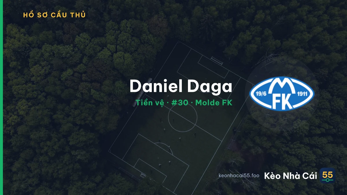 Daniel Daga — Molde FK