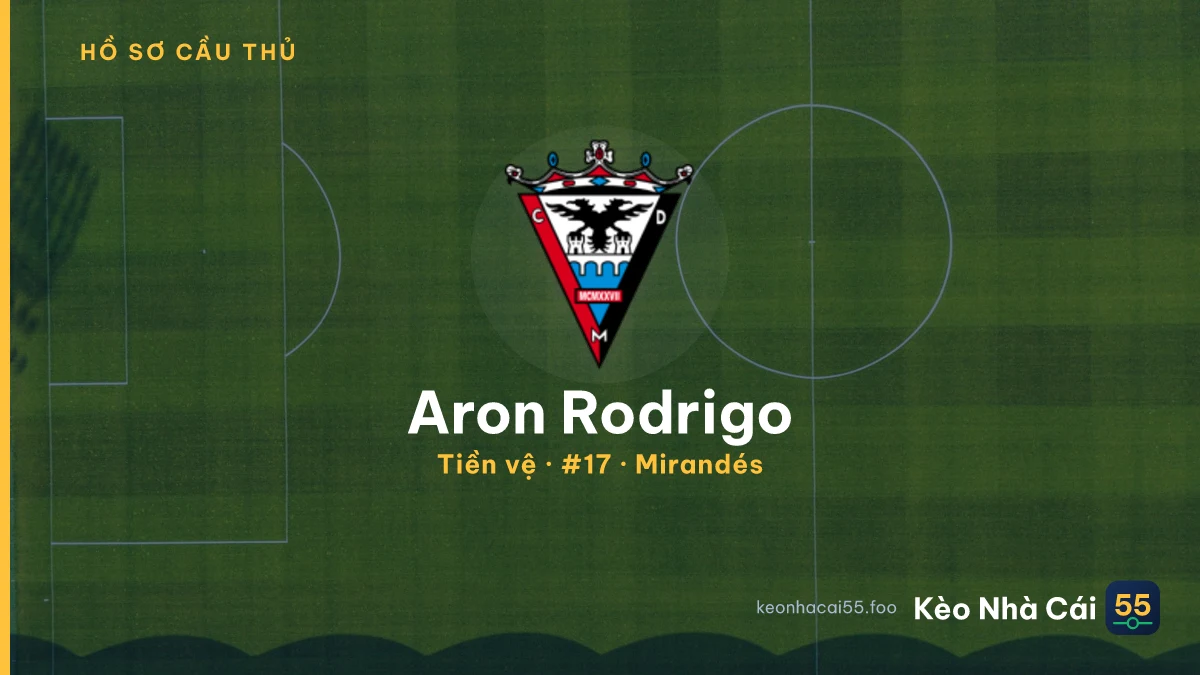 Aron Rodrigo — Mirandés