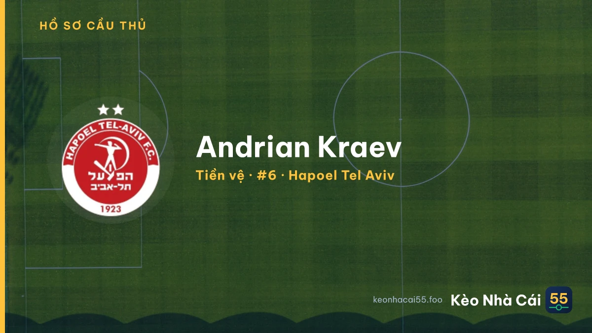Andrian Kraev — Hapoel Tel Aviv