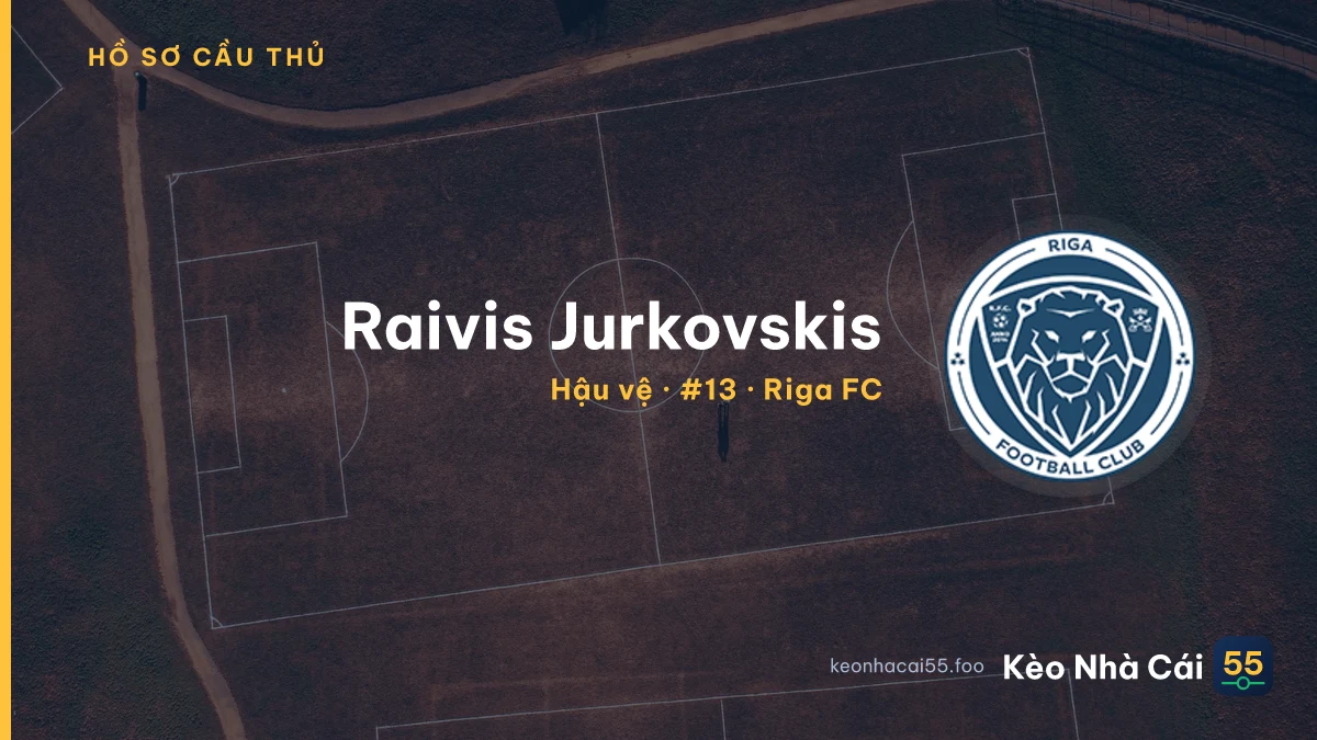 Raivis Jurkovskis — Riga FC