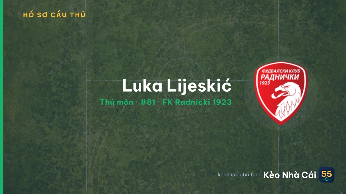 Luka Lijeskić — FK Radnički 1923