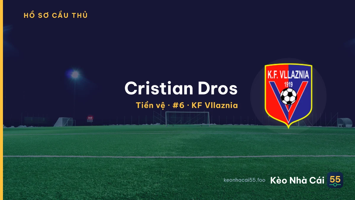 Cristian Dros — KF Vllaznia