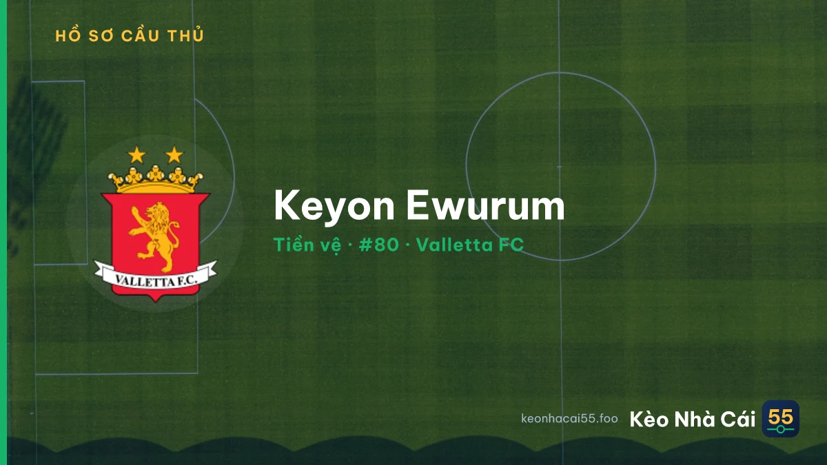 Keyon Ewurum — Valletta FC