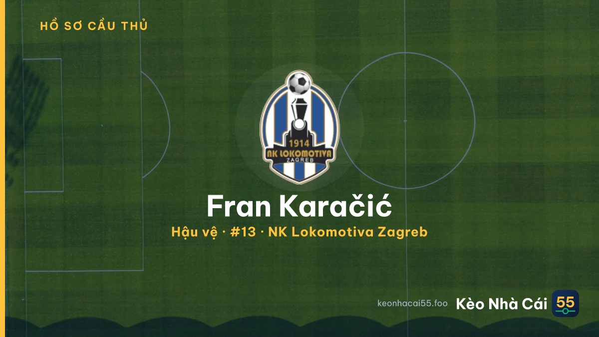 Fran Karačić — NK Lokomotiva Zagreb