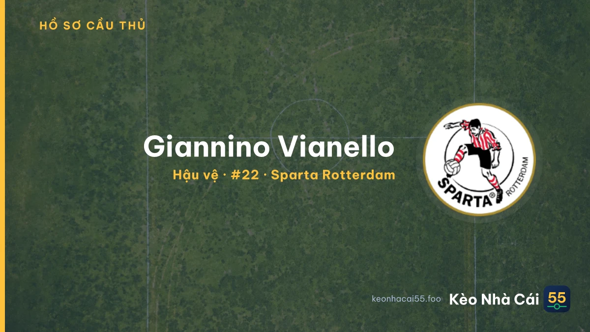Giannino Vianello — Sparta Rotterdam