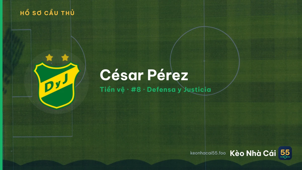 César Pérez — Defensa y Justicia