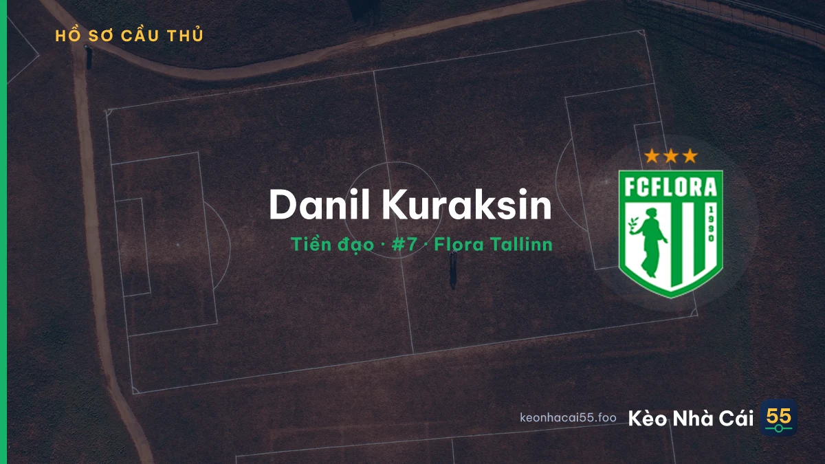 Danil Kuraksin — Flora Tallinn