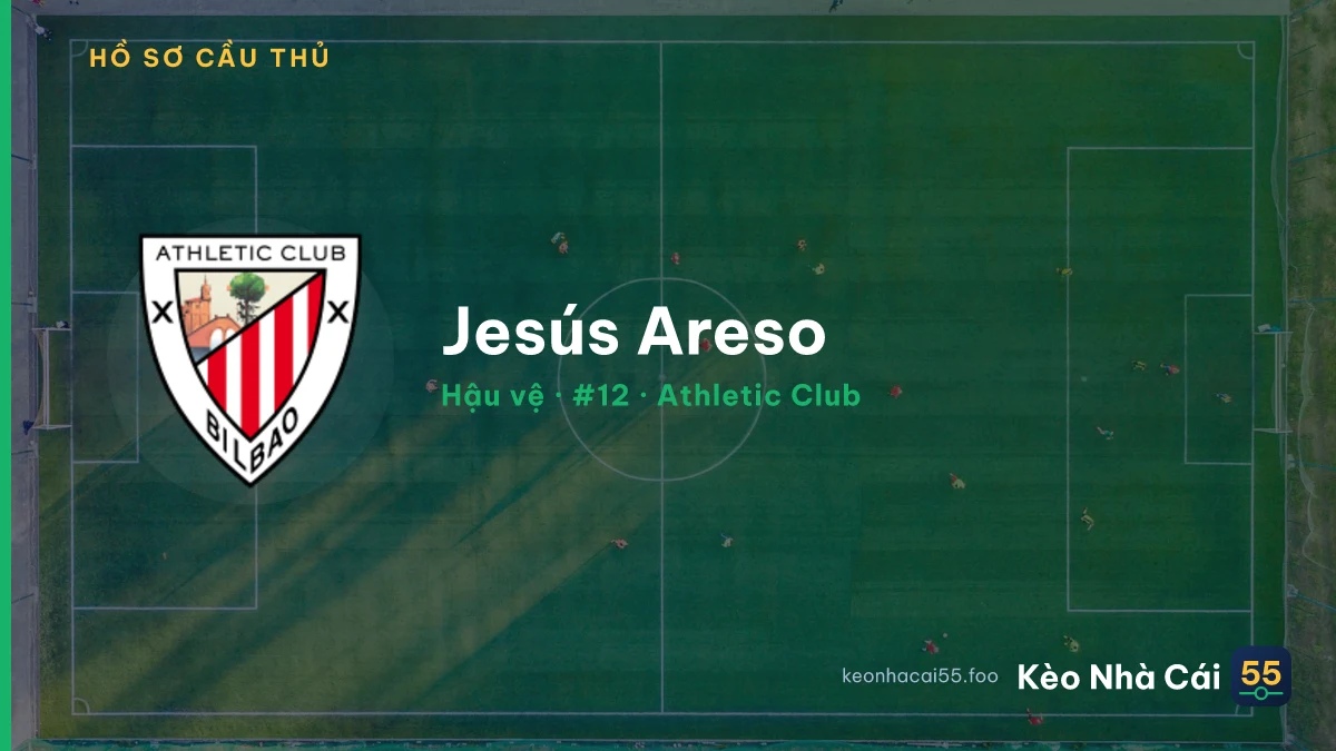 Jesús Areso — Athletic Club