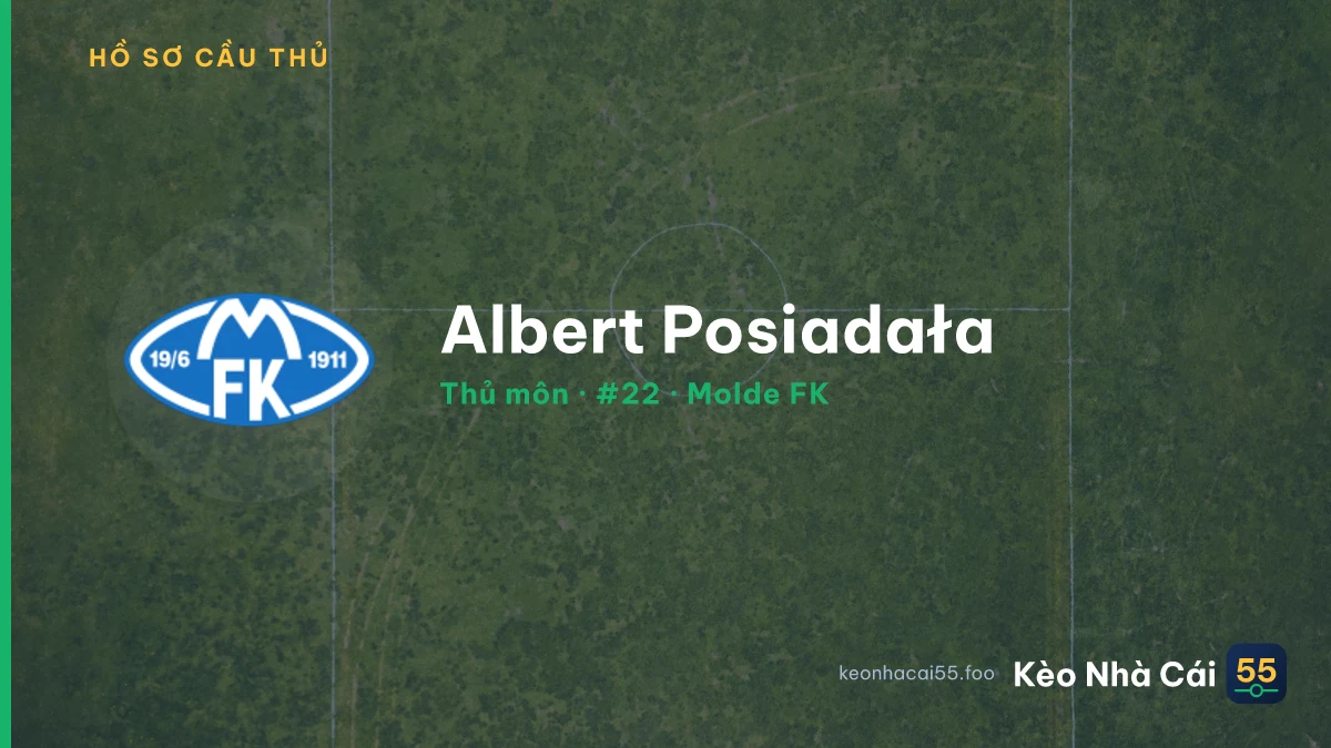 Albert Posiadała — Molde FK