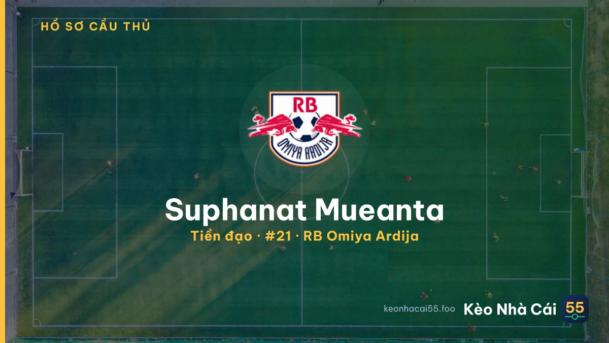 Suphanat Mueanta — RB Omiya Ardija
