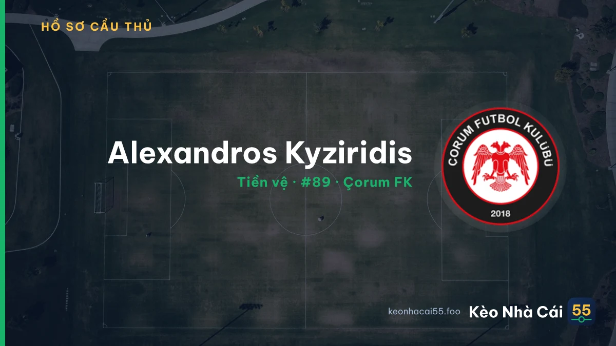Alexandros Kyziridis — Çorum FK