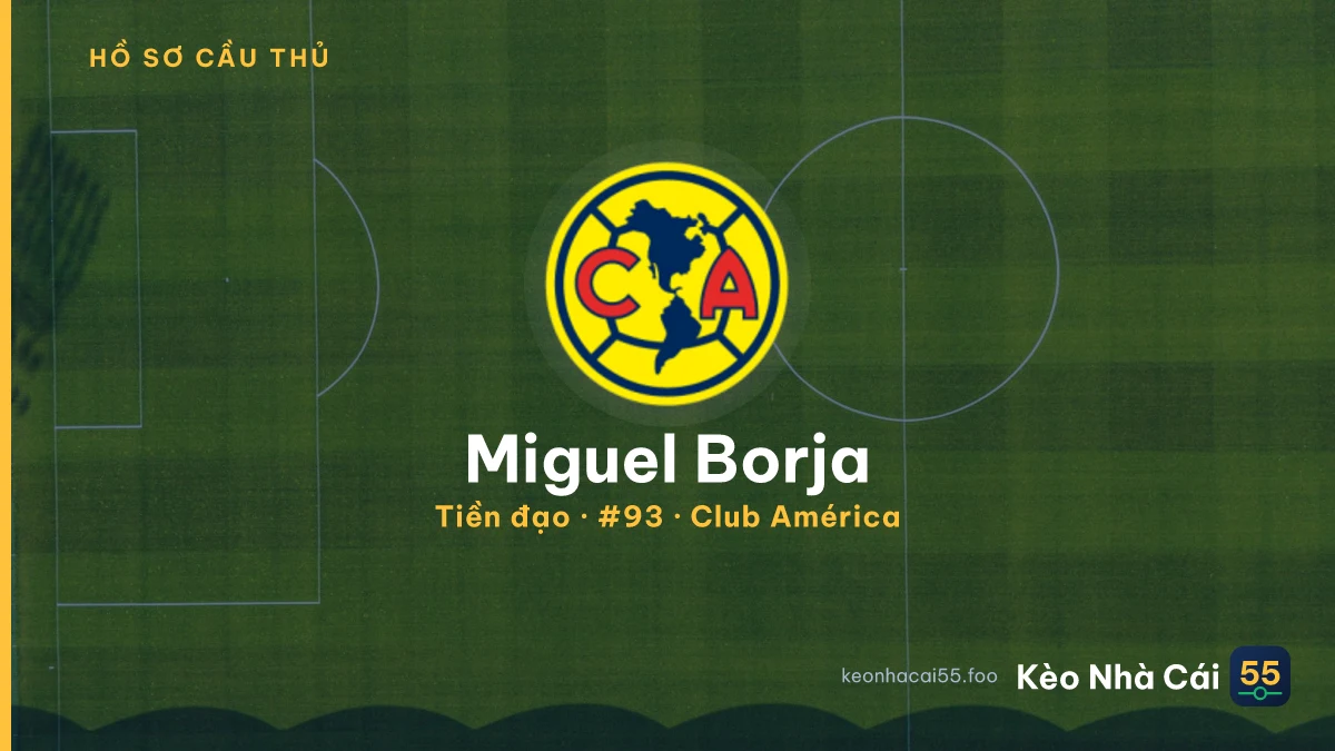 Miguel Borja — Club América