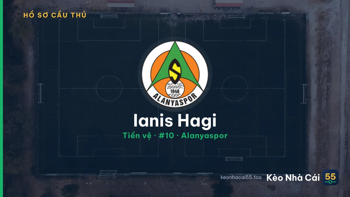 Ianis Hagi — Alanyaspor