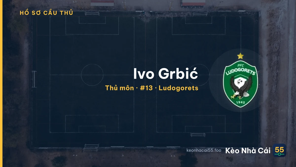 Ivo Grbić — Ludogorets