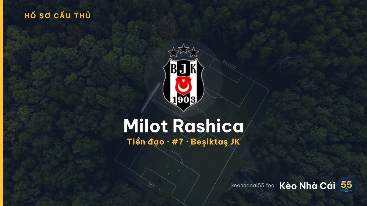 Milot Rashica — Beşiktaş JK
