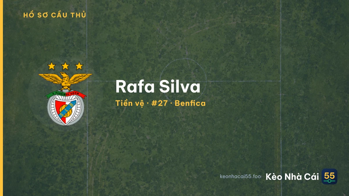 Rafa Silva — Benfica