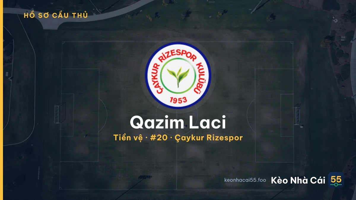 Qazim Laci — Çaykur Rizespor