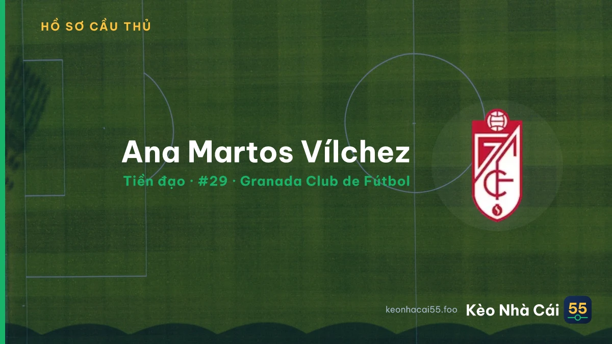 Ana Martos Vílchez — Granada Club de Fútbol