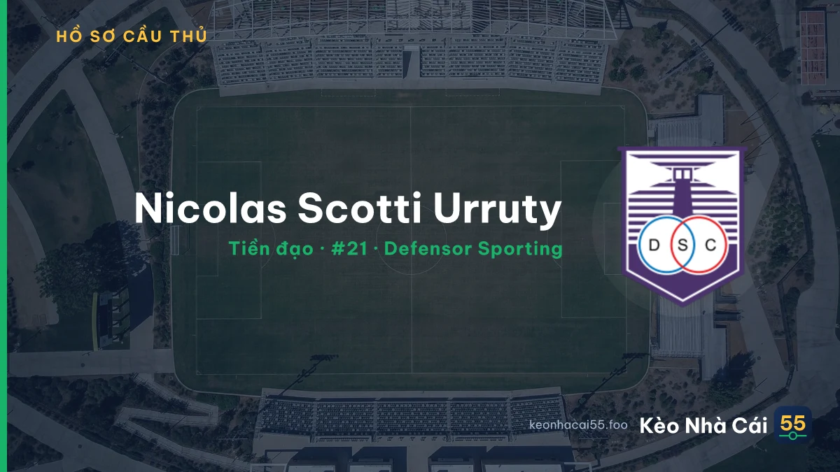 Nicolas Scotti Urruty — Defensor Sporting