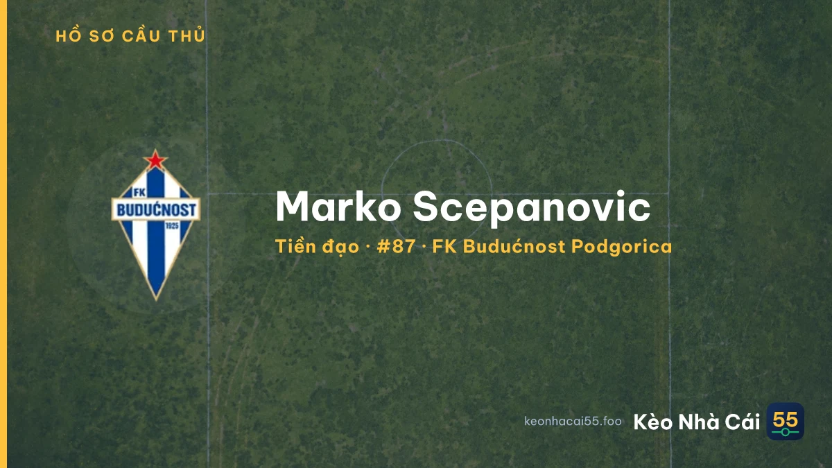 Marko Scepanovic — FK Budućnost Podgorica