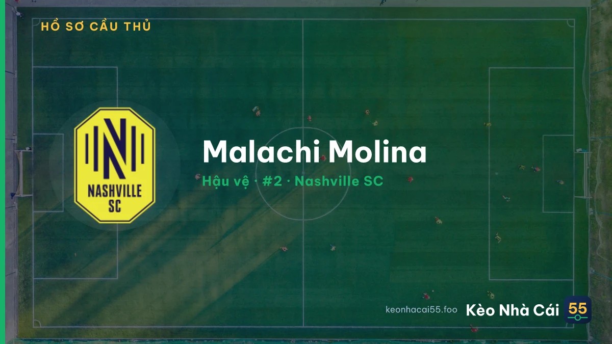 Malachi Molina — Nashville SC