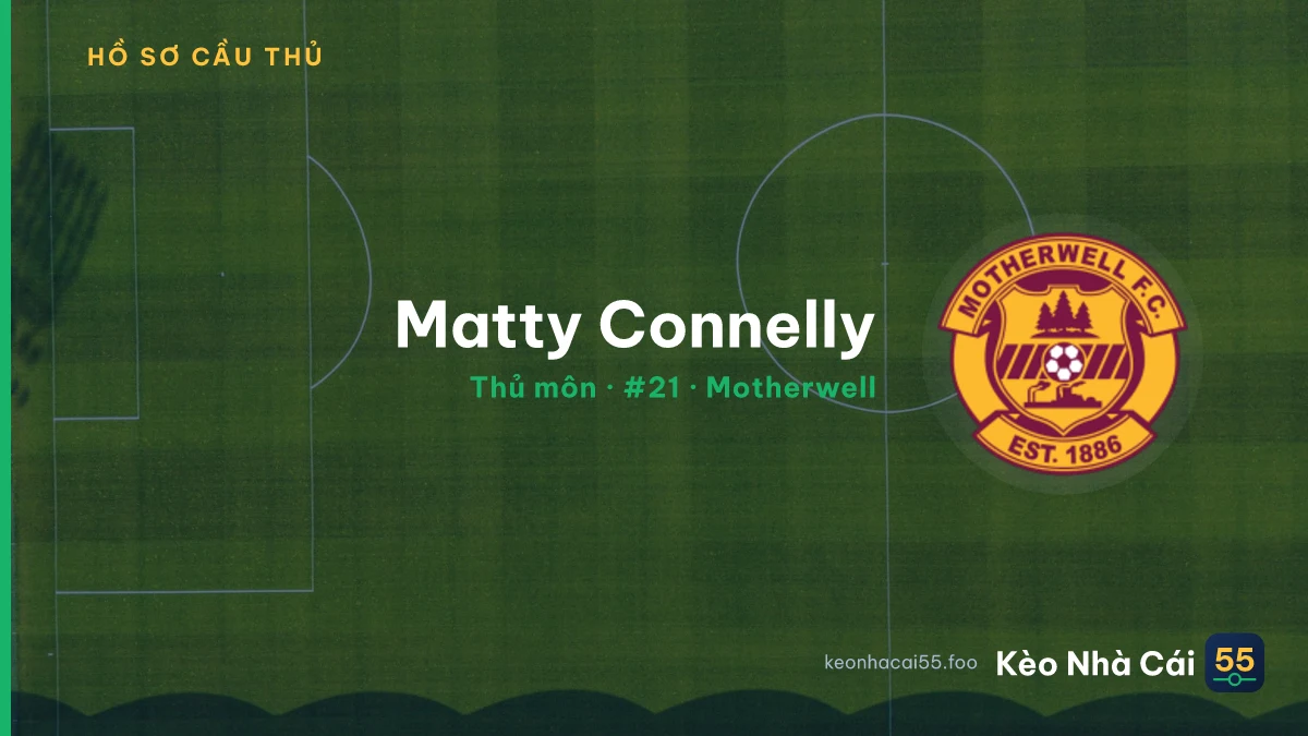 Matty Connelly — Motherwell