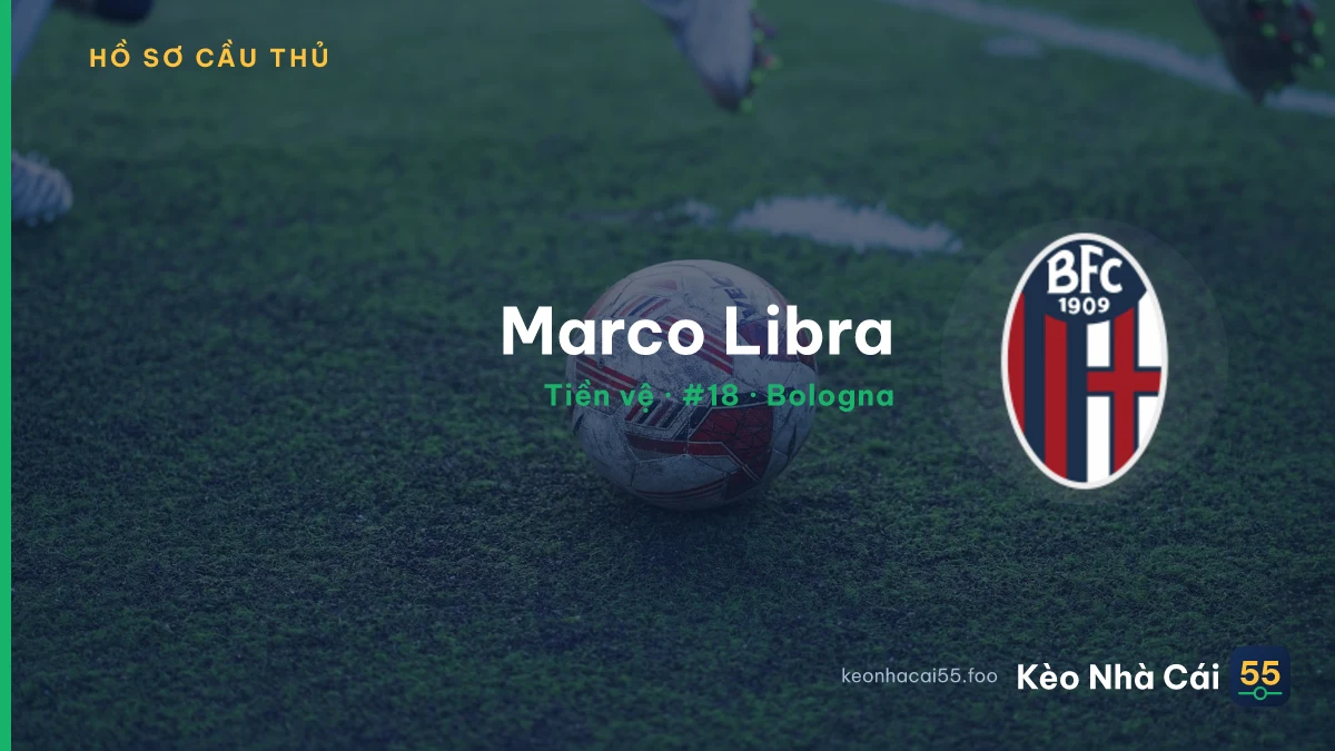 Marco Libra — Bologna