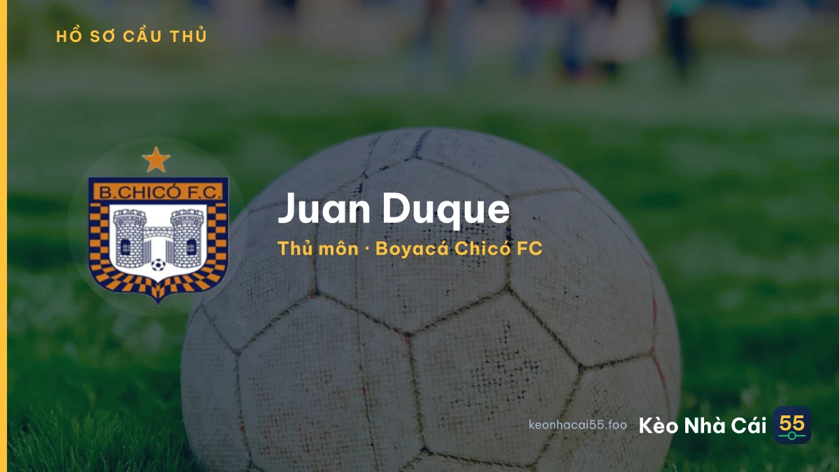 Juan Duque — Boyacá Chicó FC