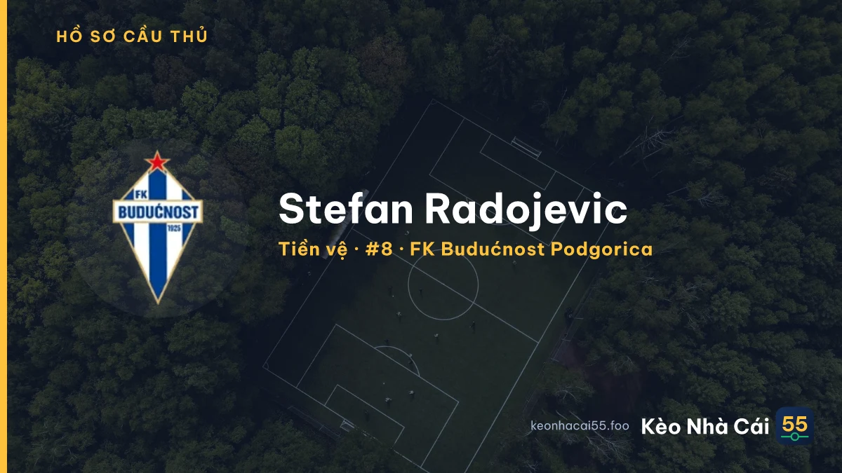 Stefan Radojevic — FK Budućnost Podgorica