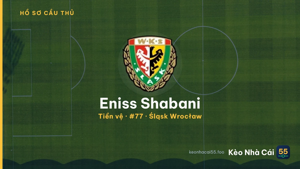 Eniss Shabani — Śląsk Wrocław