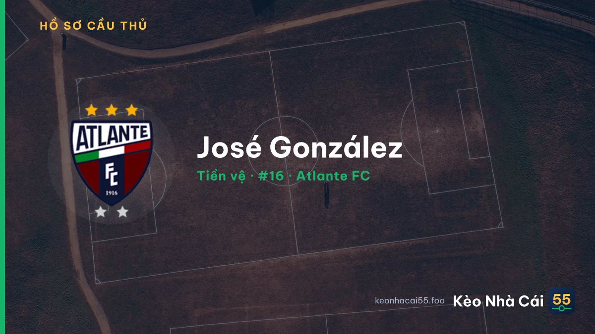 José González — Atlante FC