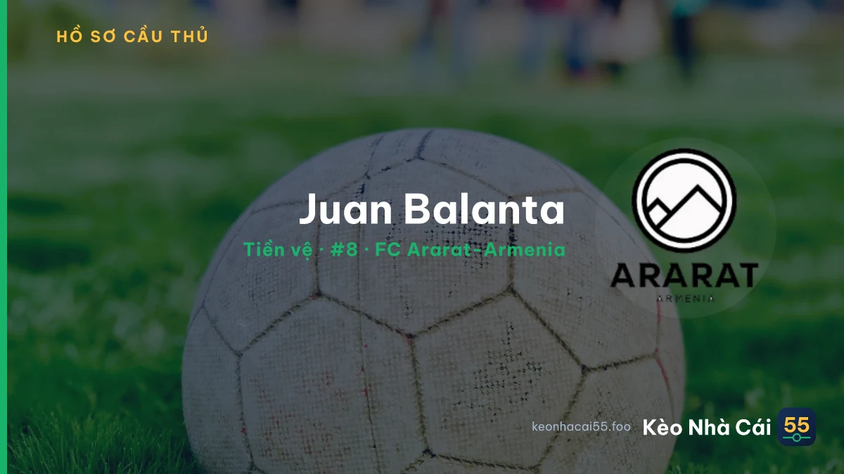 Juan Balanta — FC Ararat-Armenia