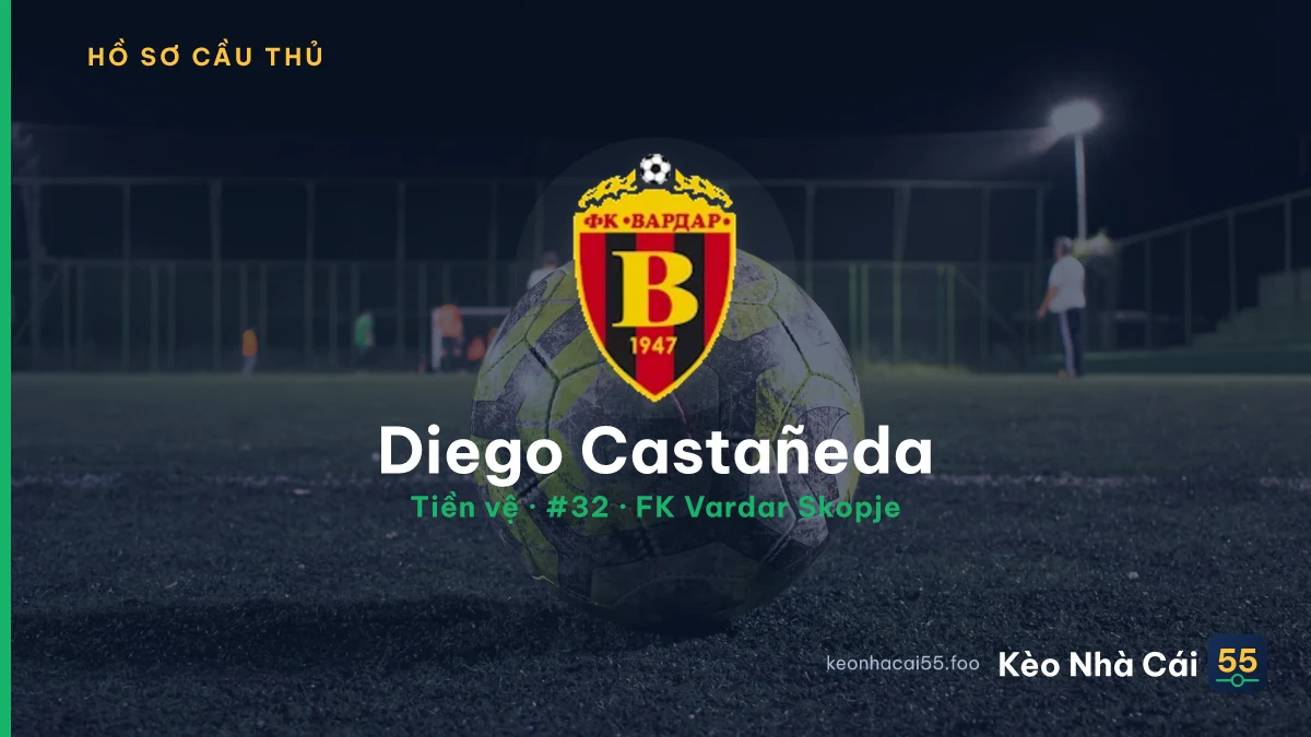 Diego Castañeda — FK Vardar Skopje