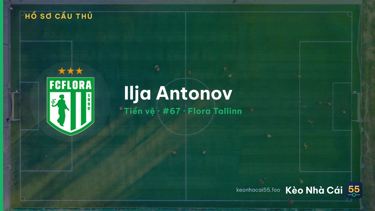 Ilja Antonov — Flora Tallinn