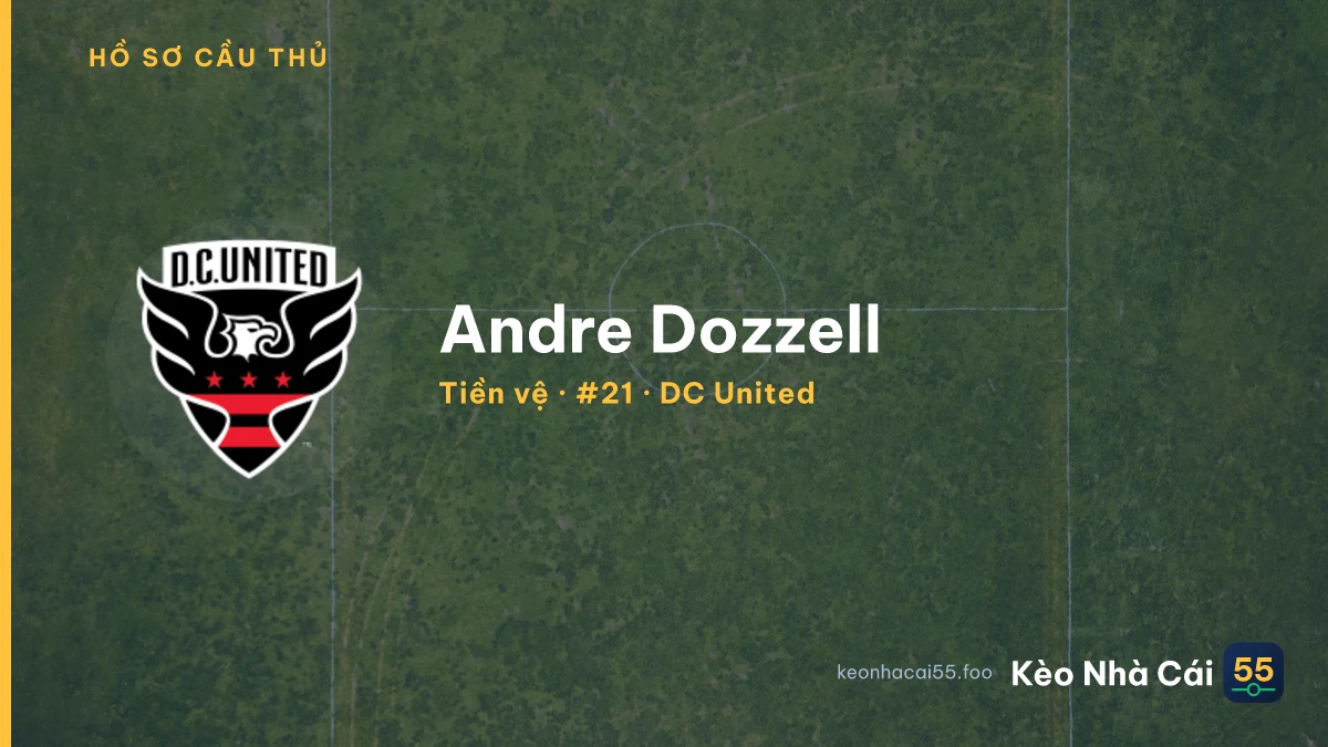 Andre Dozzell — DC United