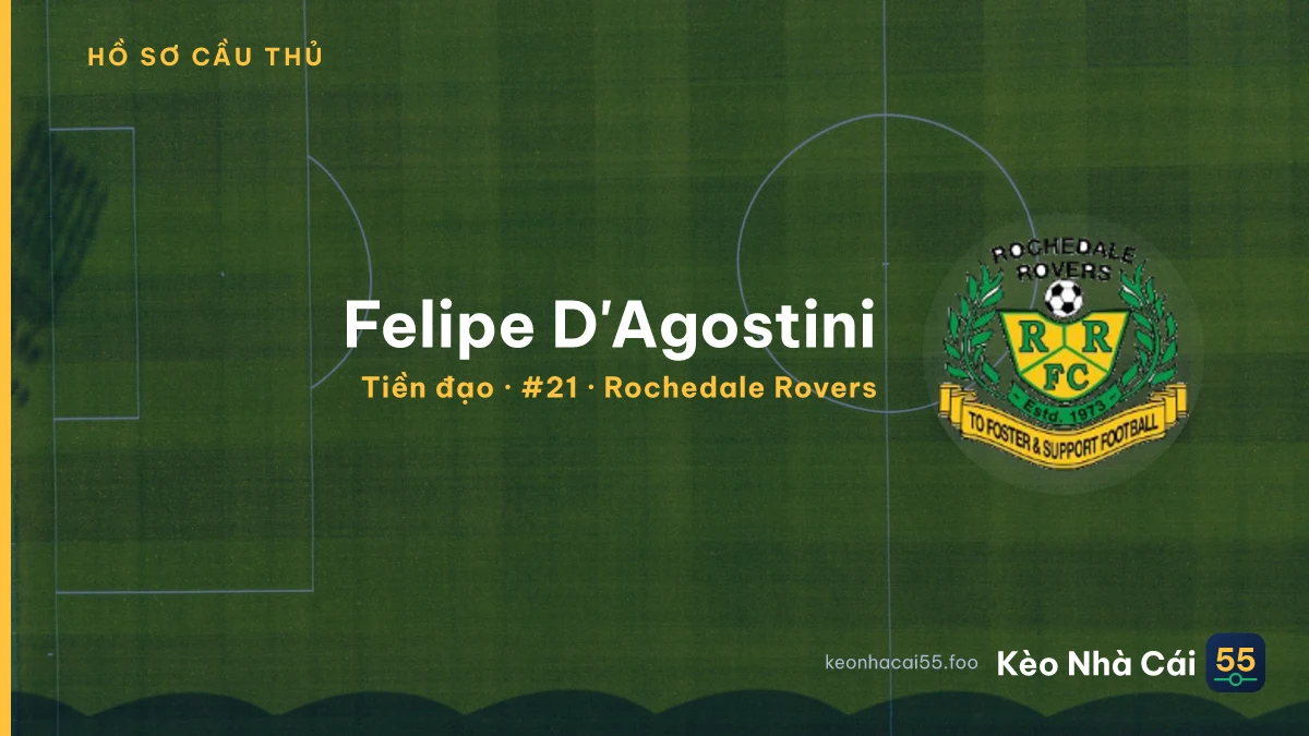 Felipe D'Agostini — Rochedale Rovers