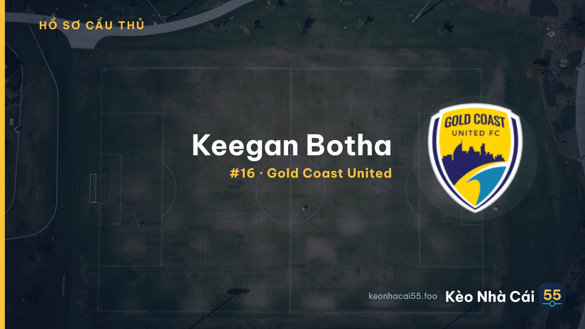 Keegan Botha — Gold Coast United